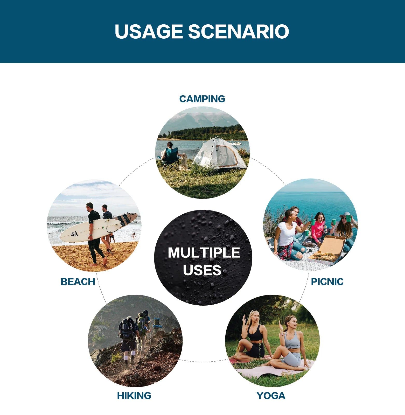 Portable Camping Shower Tent