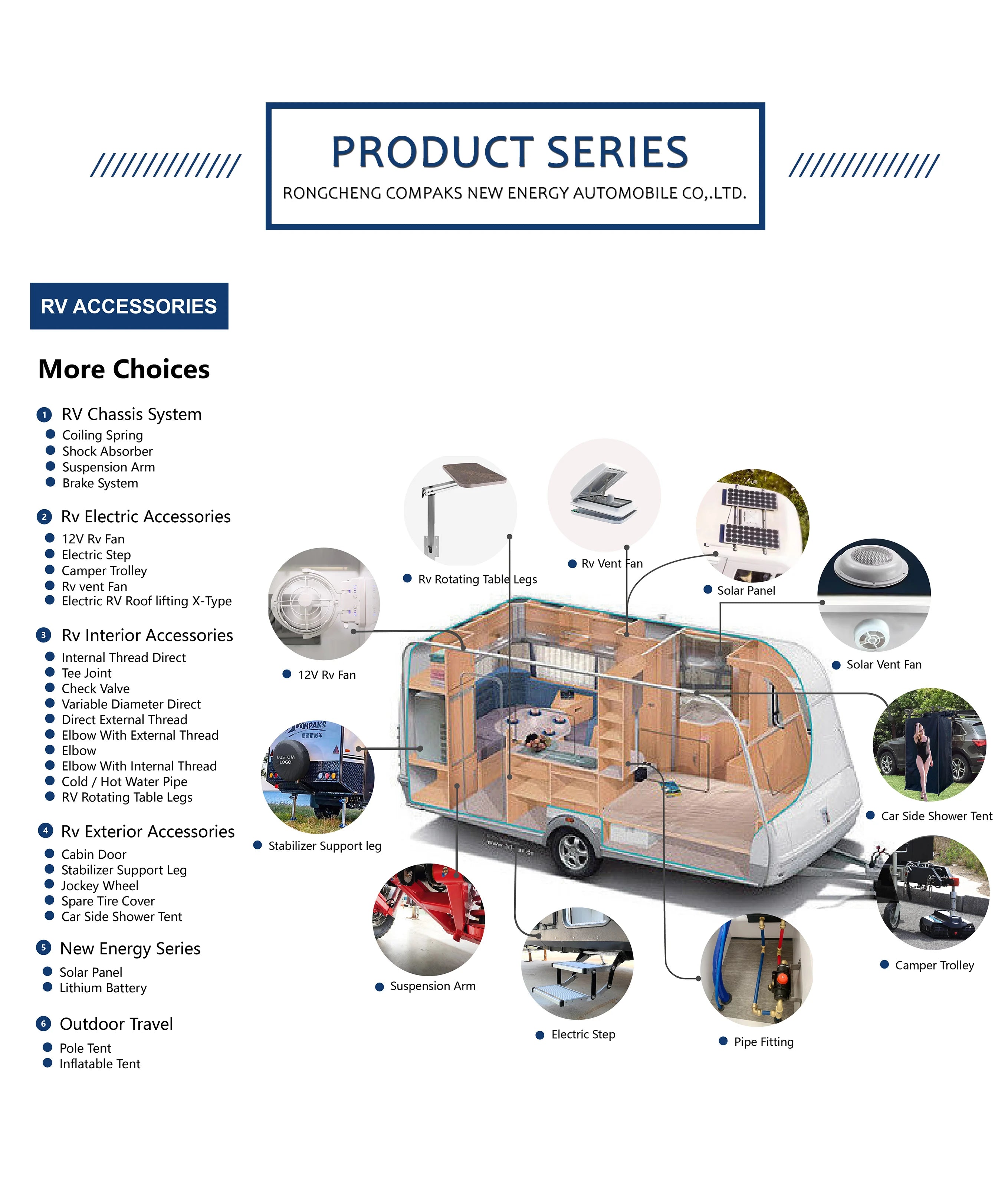 Portable Camping Shower Tent