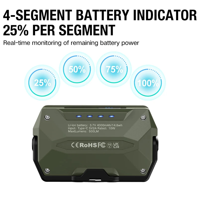 Rechargeable Camping Atmosphere Light